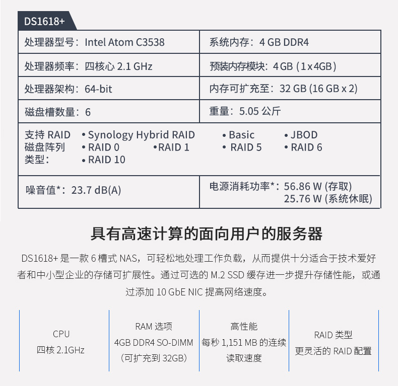 DS1618+ Ⱥ�� �W(w��ng)�j(lu��)�惦 ��ݷ���(w��)��